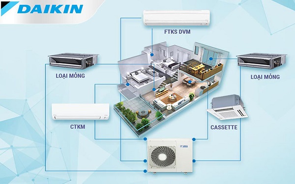 Điều hòa multi Daikin được xem là giải pháp hoàn hảo cho căn hộ chung cư