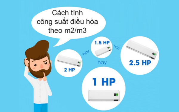 Công suất điều hòa là gì? BTU là gì? Ngựa là gì?