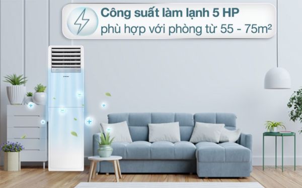 Mỗi công suất làm lạnh sẽ tương ứng với diện tích sử dụng khác nhau